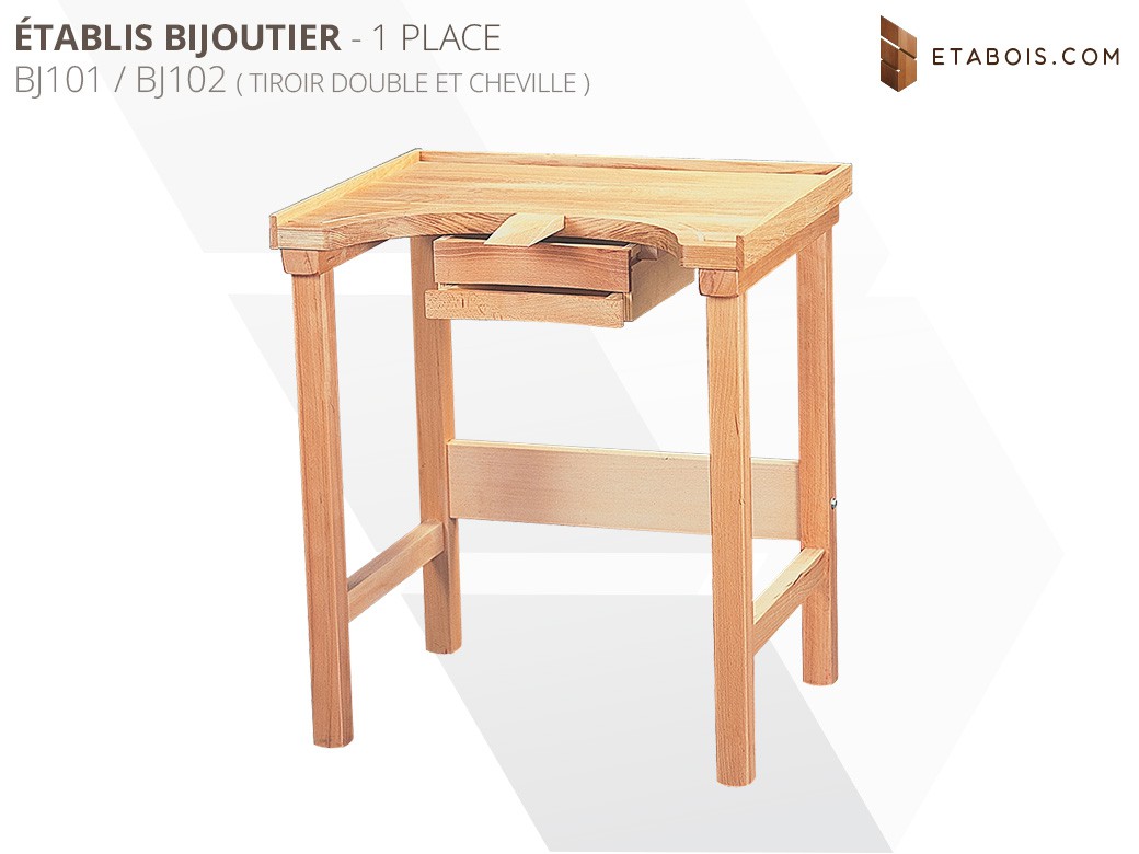 ▷ Choisir un Etabli d'Atelier → Guide d'Achat Complet